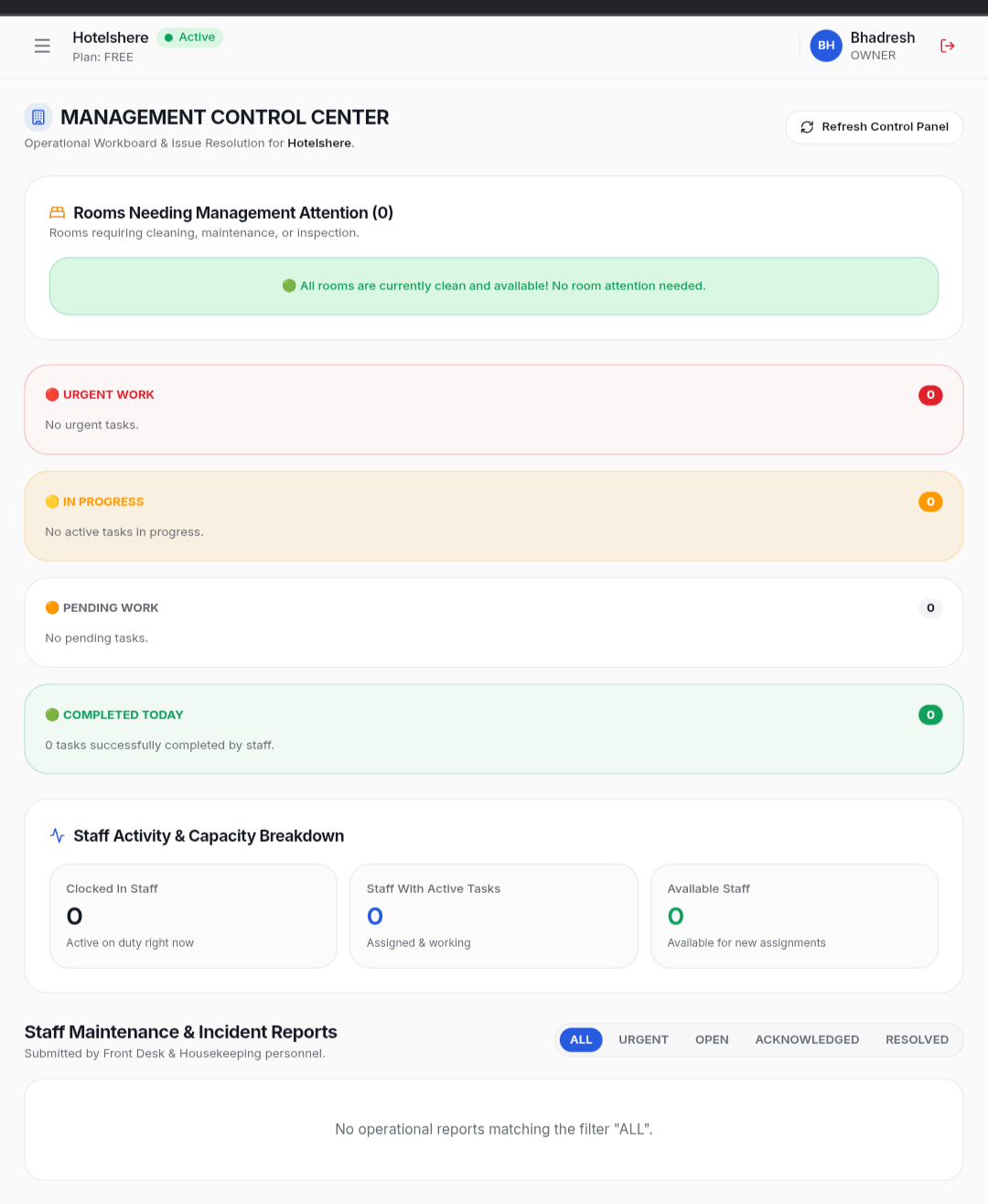 Hotel Friendly Dashboard